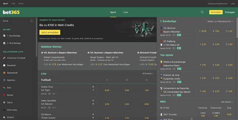 bet365 switzerland.